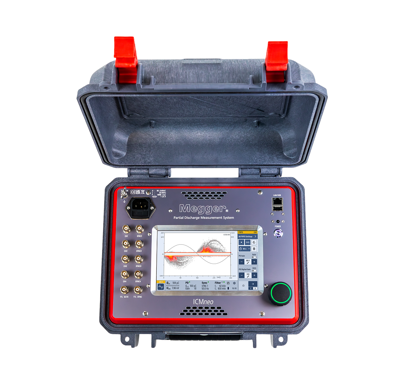 ICMneo